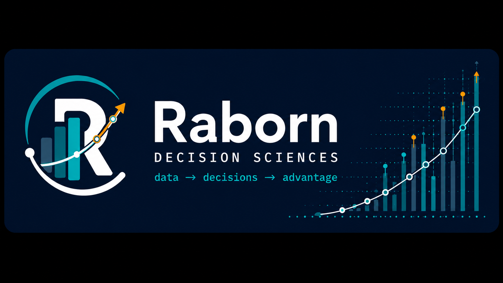 Raborn Decision Sciences